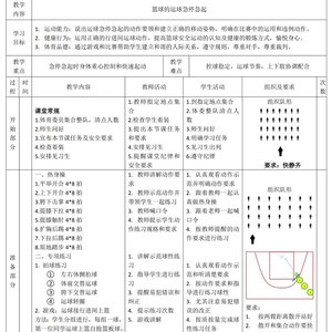 篮球专项力量训练教案